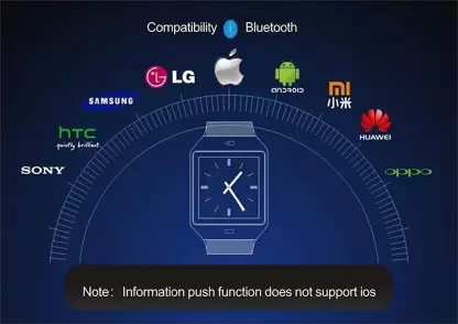 Text