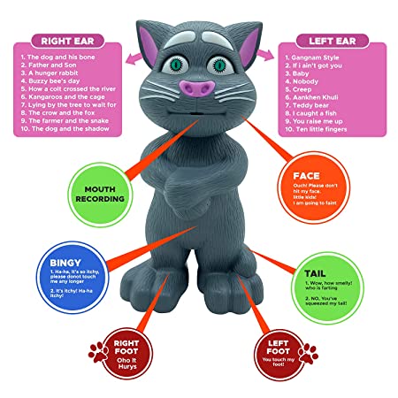  Intelligent Talking Tom Cat, Speaking Robot Cat Repeats What You Say, Touch Recording Rhymes and Songs, Musical Cat Toy for Kids, 3+ Years (Grey)